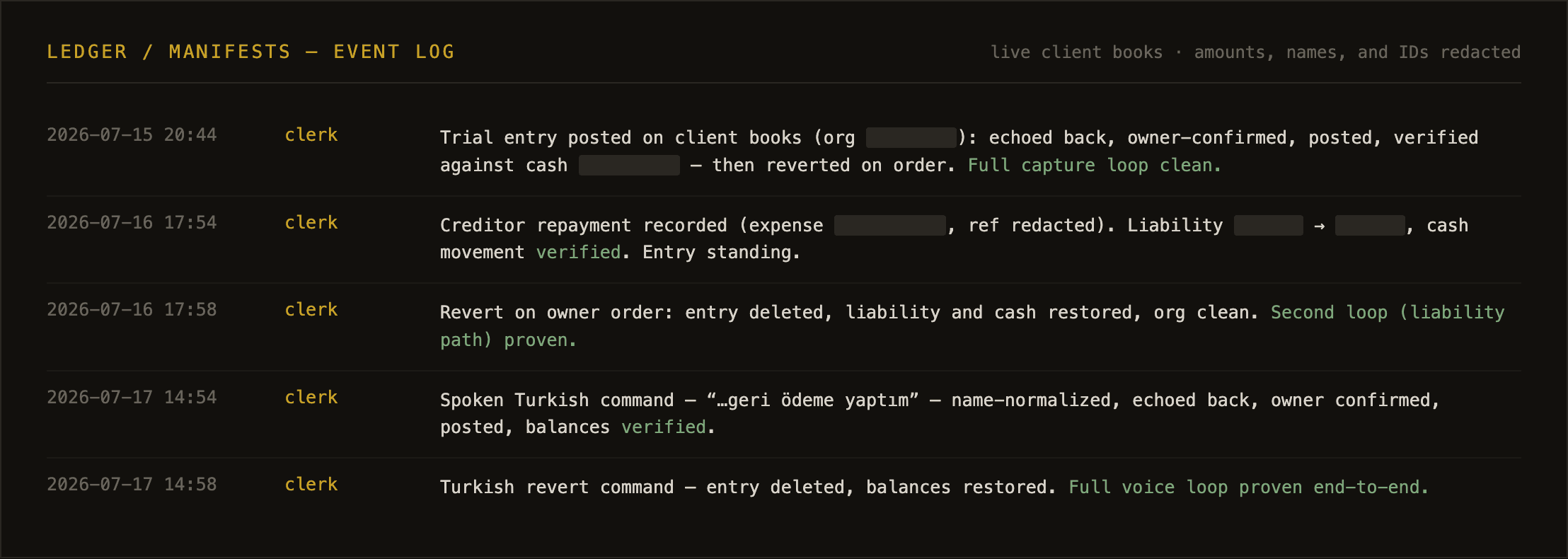 Event log from a live client bookkeeping system, amounts and names redacted